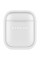 Чехол Proove Safe Box Case для AirPods 1/2 White (PCSBAR120014)
