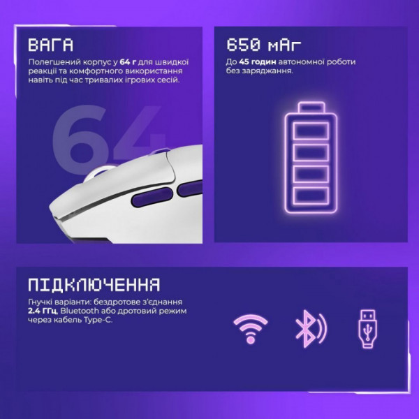 Бездротова ігрова миша Proove Gaming Rate Special Edition White/Purple (CMRTWRS03002)