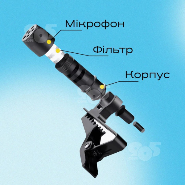 Микрофон Boya BY-M1 Pro