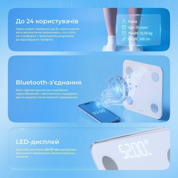 Смарт-весы Proove Balance II White (SSBC20000002)