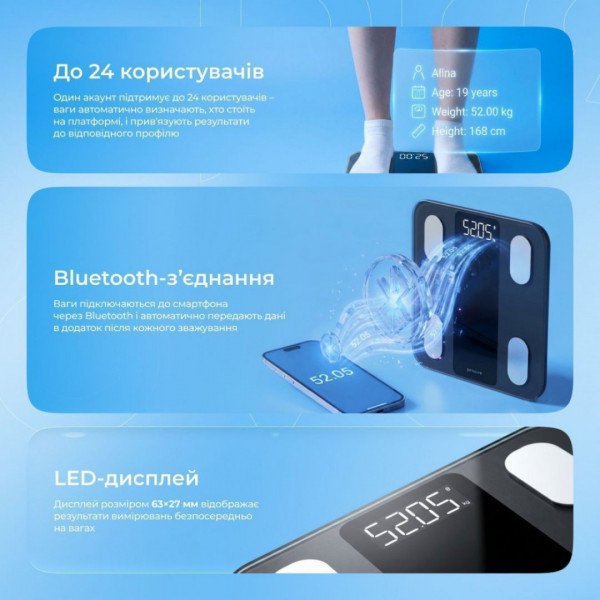 Смарт-весы Proove Metrix Gray (SSMX20000003)