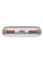 Зовнішній акумулятор Power Bank Baseus Bipow Pro 10000mAh 20W Display White (PPBD040102)
