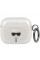 Чехол Karl Lagerfeld Glitter Karl's Head для AirPods 3 Silver (KLA3UKHGS)