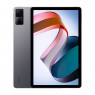 Планшети Xiaomi